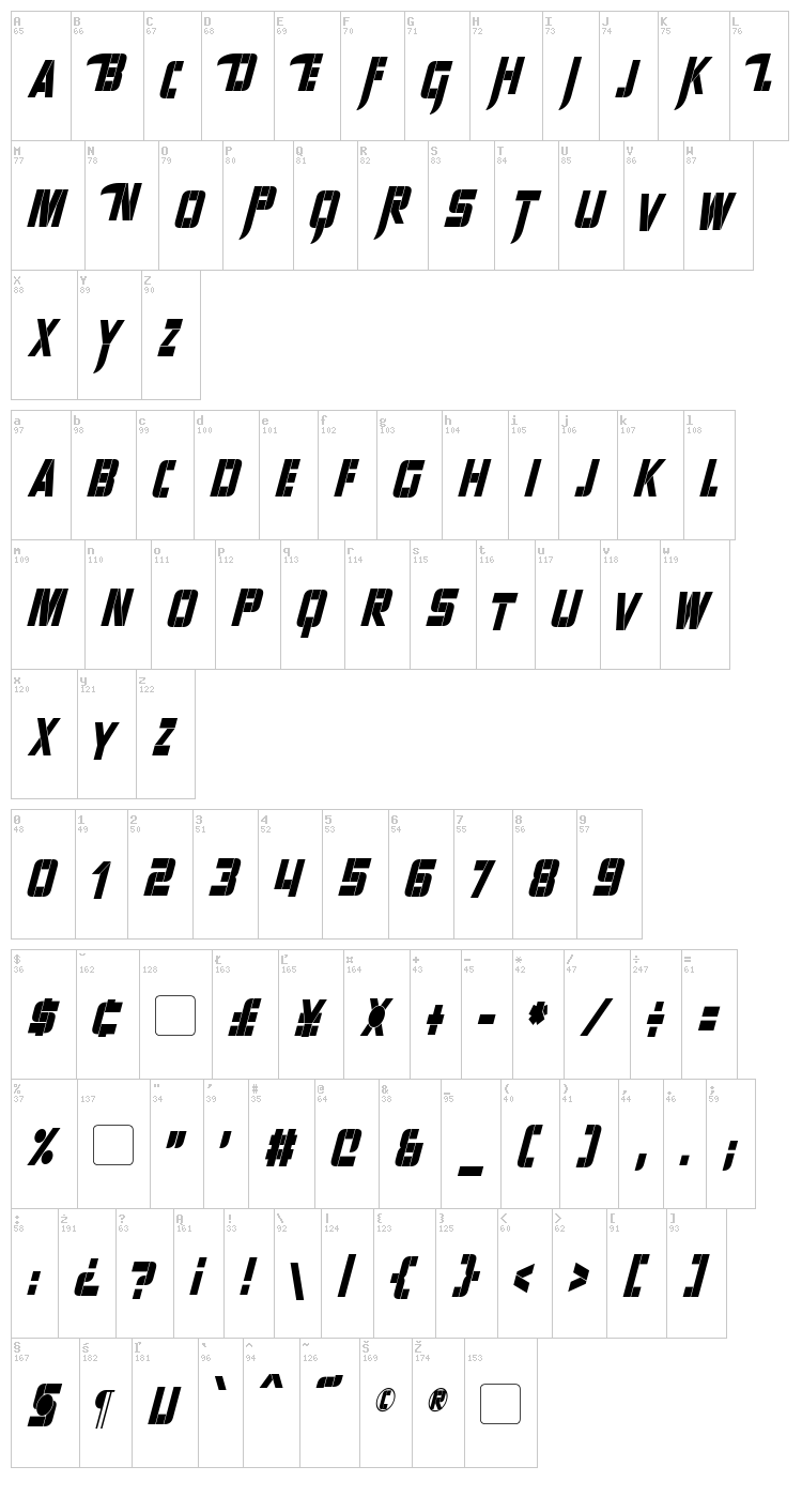 Sharp Avienne font map
